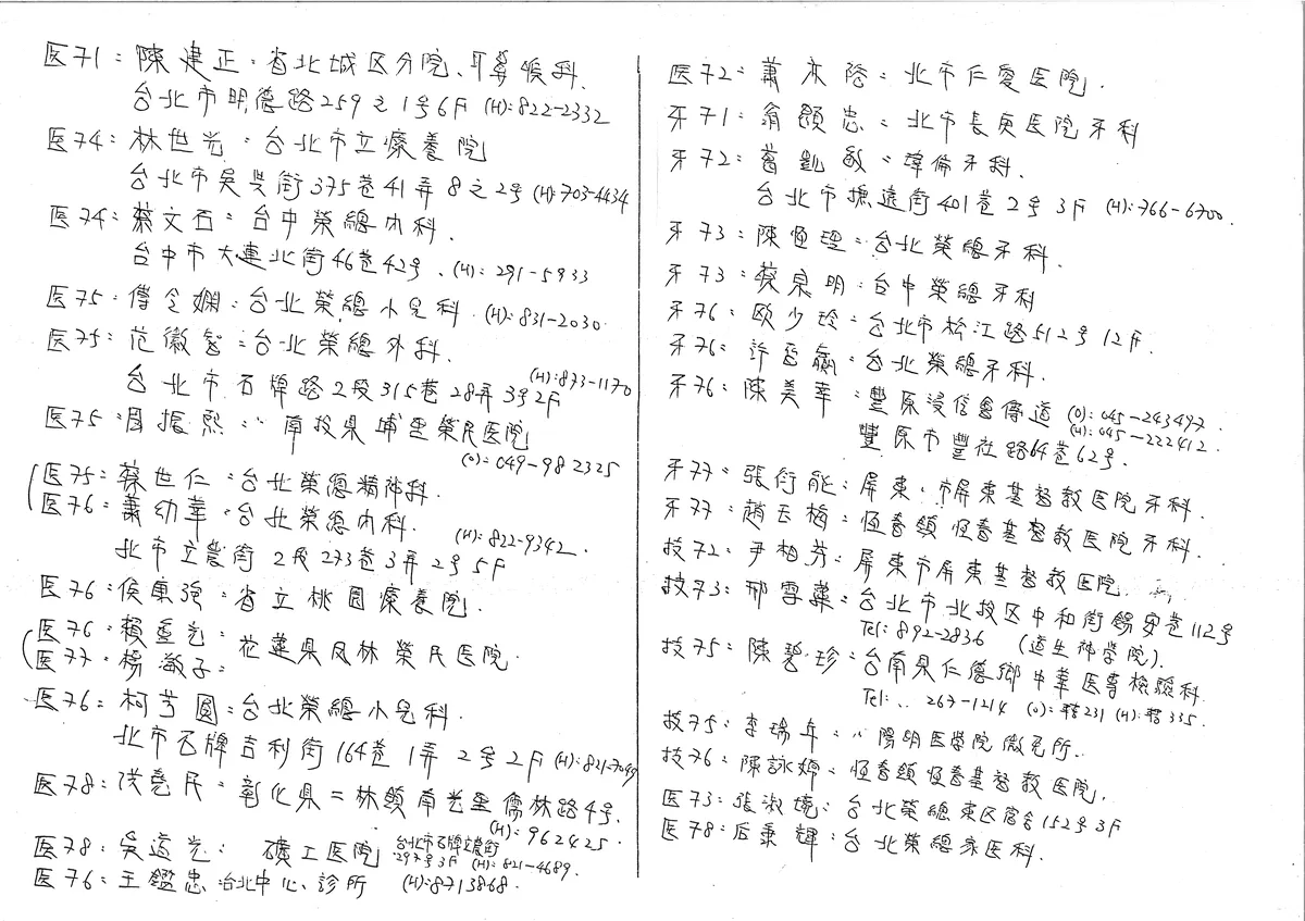 畢業校友通訊錄